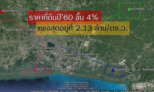 ราคาที่ดินปี 60 จะขึ้น 4% แพงสุดอยู่ที่ 2.13 ล้าน/ตร.ว.