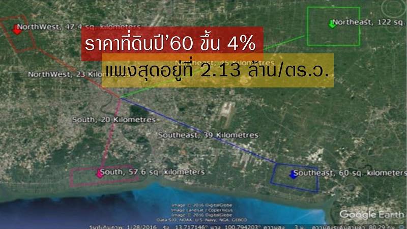 You are currently viewing ราคาที่ดินปี 60 จะขึ้น 4% แพงสุดอยู่ที่ 2.13 ล้าน/ตร.ว.