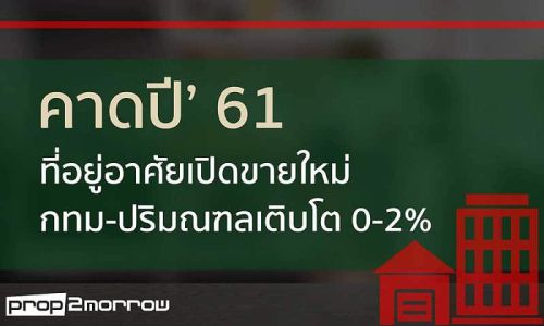 ศูนย์วิจัยกสิกรไทยคาดปี’ 61  ที่อยู่อาศัยเปิดขายใหม่กทม-ปริมณฑลเติบโต 0-2%