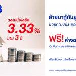 รีไฟแนนซ์ถูกที่…ช่วยคุณผ่อนจ่ายสบายกระเป๋า