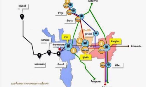 รัฐ-เอกชนผนึกกำลังขับเคลื่อนแนวระเบียงเศรษฐกิจตะวันตก