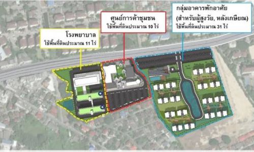 เปิดโมเดล ! โครงการร่วมลงทุน PPP :เคหะชุมชนเชียงใหม่ (หนองหอย)