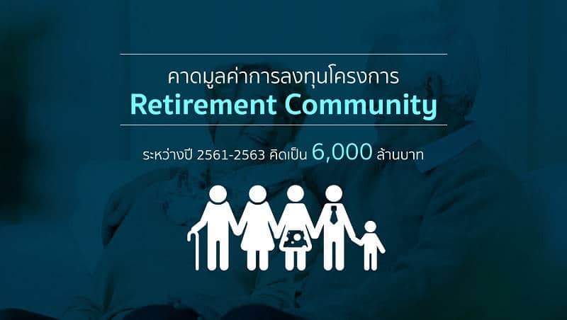 You are currently viewing คาดลงทุนโครงการ Retirement Community ขนาดใหญ่ 3ปีมูลค่า 6,000 ลบ.