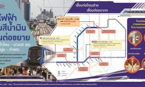 โครงการรถไฟฟ้าสายสีน้ำเงินก่อสร้างคืบกว่า 99%