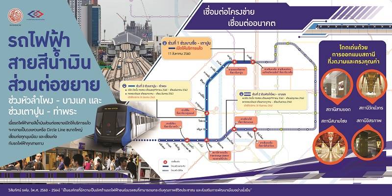 You are currently viewing โครงการรถไฟฟ้าสายสีน้ำเงินก่อสร้างคืบกว่า 99%