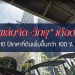 “เพลินจิต-วิทยุ”เดือด! 10 ปีราคาที่ดินเพิ่มขึ้นกว่า 100 %