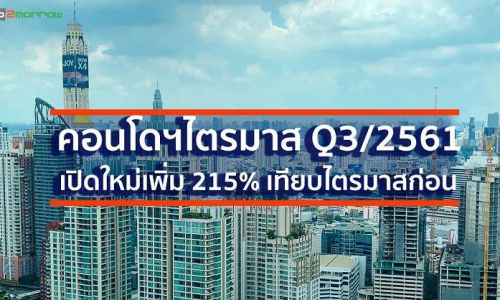 คอนโดฯ ไตรมาส Q3 ปีนี้เปิดใหม่เพิ่ม 215% เทียบไตรมาสก่อน