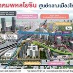 รฟท.เปิดพื้นที่ 2,325 ไร่ปั้น“ศูนย์คมนาคมพหลโยธิน”