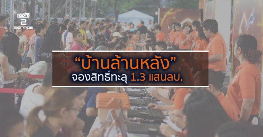 ยอดจองสิทธิ์สินเชื่อ “บ้านล้านหลัง”ทะลุเป้า พุ่งเกือบ1.3แสนล้านบาท