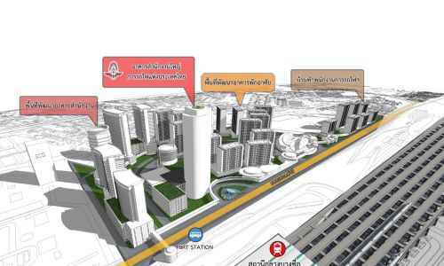 รฟท.ชงสำนักผังเมืองกทม.แก้ผังสีแปลงตึกแดงบางซื่อจูงใจเอกชนลงทุน