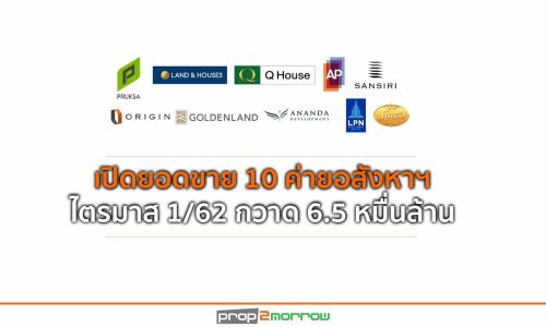 เปิดยอดขาย10ค่ายอสังหาฯไตรมาส1/62กวาด6.5หมื่นลบ.