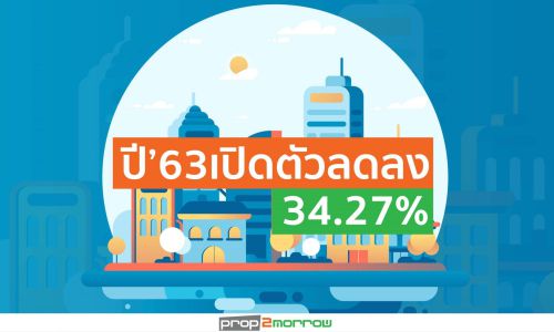 บิ๊กอสังหาฯถอยตั้งหลัก รับตลาดบ้าน”ทรง”-“ทรุด”