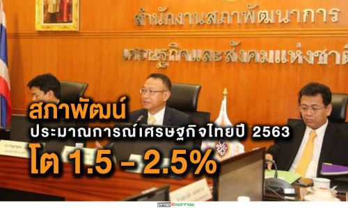 สภาพัฒน์ประกาศปรับลดประมาณการณ์เศรษฐกิจไทยปี’63 เหลือ 1.5 – 2.5%