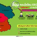 พลัสฯ สำรวจตลาดคอนโดEEC พบศรีราชามีศักยภาพน่าสนใจ