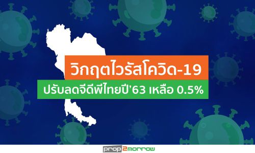 ศูนย์วิจัยกสิกรฯเผยวิกฤตไวรัสโควิด-19 ส่งผลปรับลดจีดีพีไทยปี’63 เหลือ 0.5%