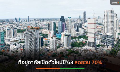 LPN Wisdom ประเมินที่อยู่อาศัยเปิดตัวใหม่ปี’63 ติดลบสูงสุด 70%