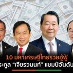 10 อันดับมหาเศรษฐีไทยปี’63 รวยอู้ฟูู่ ตระกูล “เจียรวนนท์”แชมป์อันดับ1