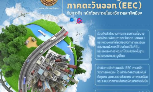 โครงการพัฒนาพื้นที่ EEC กับภารกิจกรมโยธาธิการและผังเมือง