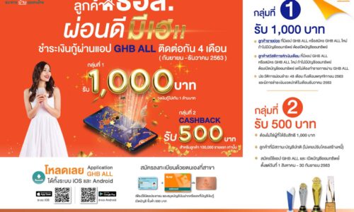 ลูกค้าสินเชื่อบ้าน ธอส. ผ่อนดี รับเงินคืนสูงสุด 1,000 บาท