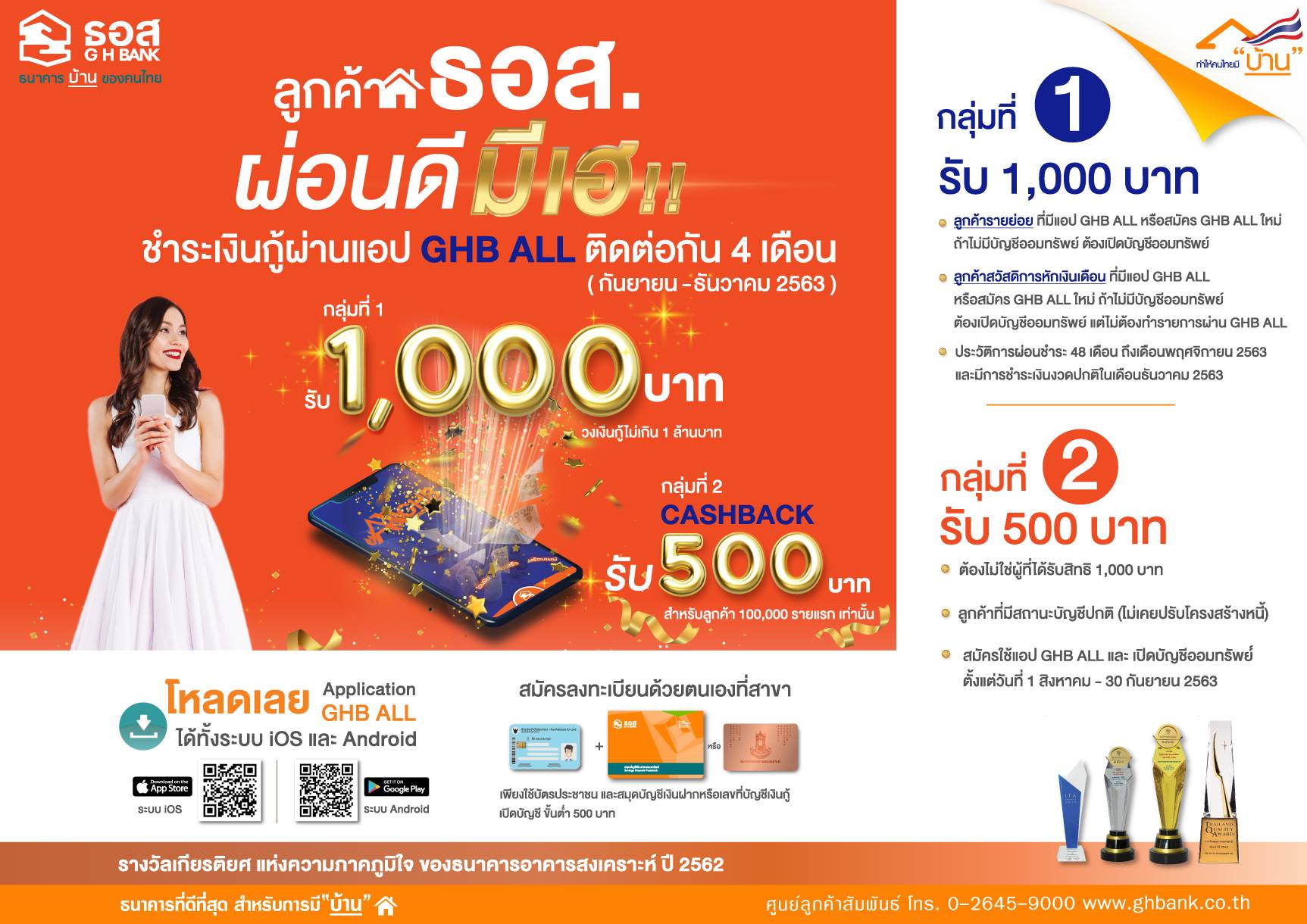 You are currently viewing ลูกค้าสินเชื่อบ้าน ธอส. ผ่อนดี รับเงินคืนสูงสุด 1,000 บาท