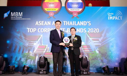 แลนด์ แอนด์ เฮ้าส์ รับรางวัลเกียรติยศ Thailand’s Top Corporate Brand 2020