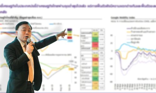 EIC คาดเศรษฐกิจไทยปี’64 ขยายตัว 3.8%