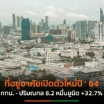 ตลาดที่อยู่อาศัยรอฟื้นตัวหลังโดนแรงกระทบโควิด-19รอบ2