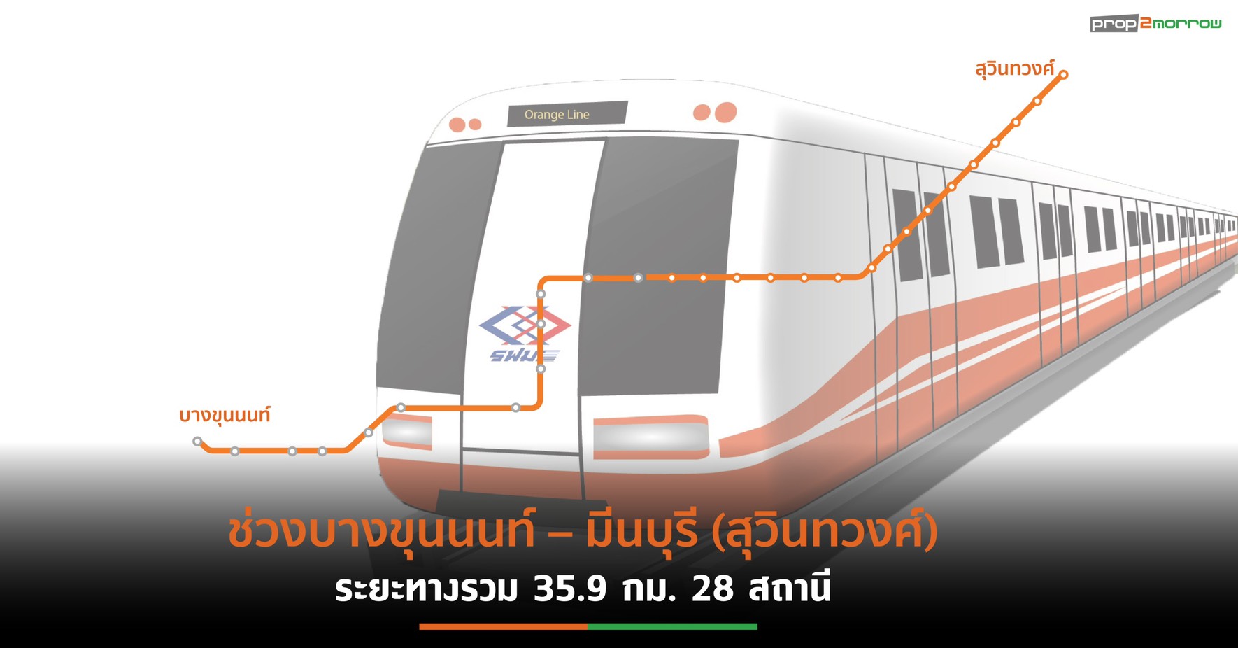 You are currently viewing ศึกชิง “รถไฟฟ้าสายสีส้ม” ยังวุ่นไม่จบ