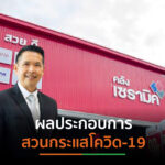 “เอสซีจี เซรามิกส์”ปลื้มผลประกอบการQ1/64 ยอดขาย-กำไรพุ่ง