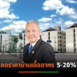 กคช.ระดมมาตรการสู้โควิดอุ้มลูกค้าเช่าซื้อ-ลูกค้าใหม่