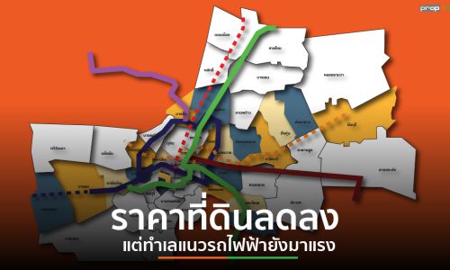 โควิด-19 พ่นพิษ ส่งผลราคาที่ดินลด แต่ทำเลแนวรถไฟฟ้ายังมาแรง