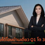 แสนสิริปูพรมลุยอสังหาฯ-การเงิน