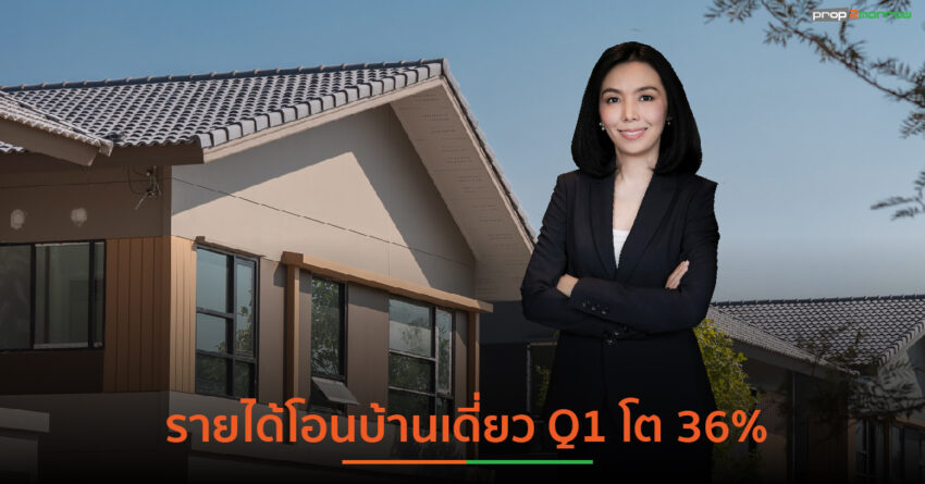 แสนสิริปูพรมลุยอสังหาฯ-การเงิน