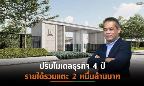 LPN พลิกแผนผุดโปรเจกต์ใหม่ปี’64 เหลือ 6 โครงการ มูลค่า  9,600 ลบ.