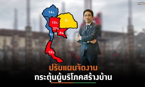 “ส.ธุรกิจรับสร้างบ้าน” พลิกแผนจัดงานรูปแบบ Online  หลังสำรวจพบโควิด-19 กระทบต่อการตัดสินใจผู้บริโภค