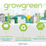 “แอสเซทไวส์” เดินหน้าแนวคิด “GrowGreen” สร้างที่อยู่อาศัยเป็นมิตรกับสิ่งแวดล้อม