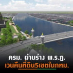 เดินหน้าสร้าง”สะพานเกียกกาย”ข้ามเจ้าพระยา