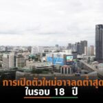 ตลาดที่อยู่อาศัยในช่วงที่เหลือปี 64 ยังมีความเปราะบางสูง จากหลากปัจจัยที่ท้าทาย