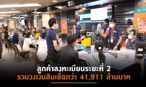 “โครงการบ้านล้านหลัง ระยะที่ 2” เปิด 3 วัน ลงทะเบียนแล้ว 34,926 ราย