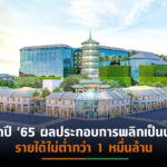 AWC ประกาศรุกลงทุนอสังหาฯทุกรูปแบบ มั่นใจ 5 ปีมีพอร์ตโพลิโอรวม 50 แห่ง