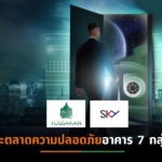 “สกาย ไอซีที” เปิดตัว “Tossakan” เขย่าวงการ PropTech สร้าง Better Thailand