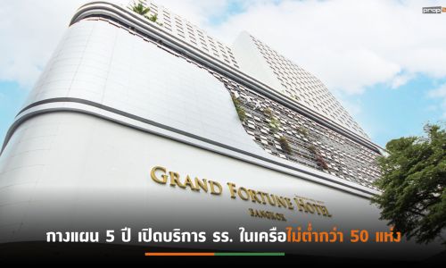 CPLAND ประกาศแผน 5 ปี ทุ่มงบ 2 พันล้าน ผุด 37 รร.ใหม่ ครอบคลุมทุกแบรนด์