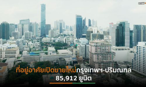 อสังหาฯส่งสัญญาณฟื้นตัวปี’65หลังปลดล็อคLTV-เปิดประเทศ