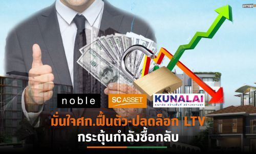 3 ค่ายอสังหาฯโชว์ผลประกอบการ 9 เดือนปี’64 จ่อผุดโครงการใหม่หลังรับสัญญาณบวก