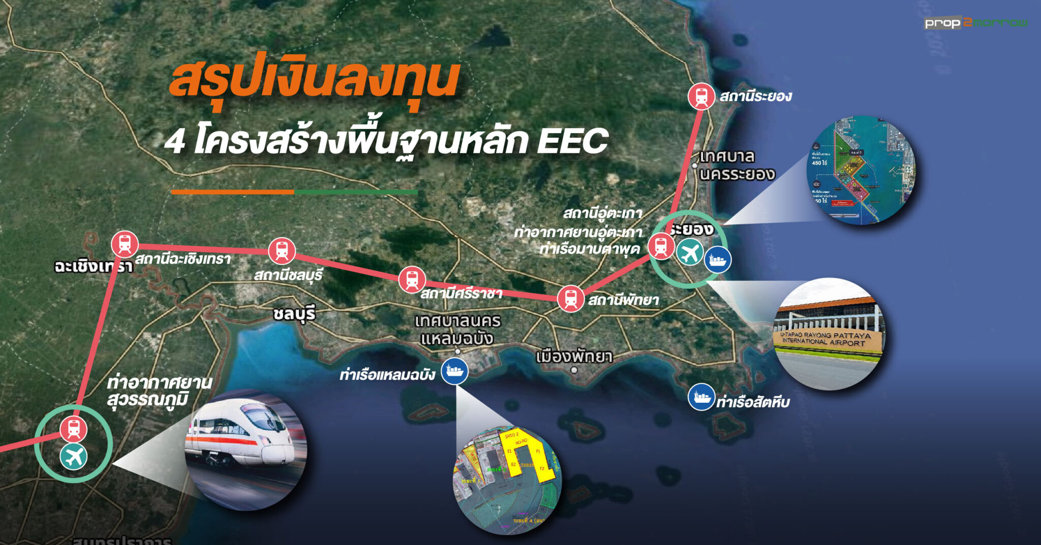 You are currently viewing สรุปเงินลงทุน 4 โครงสร้างพื้นฐานหลัก EEC รัฐโกยผลตอบแทนสุทธิกว่า 2 แสนล้านบาท