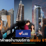 อนันดาฯลุยต่อ “Ananda Sure” ยกมาตรฐานงานบริหาร-บริการ