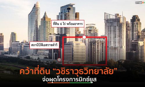 ปิดดีลที่ดินประวัติศาสตร์ “วชิราวุธวิทยาลัย”ย่านราชดำริ “ไทยโอบายาชิ”ชนะประมูล เช่าระยะยาว 50 ปี เตรียมผุดอาคารสนง.-รร.-ค้าปลีก