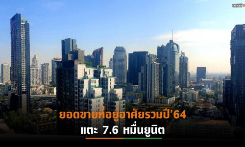 ฝ่ายวิจัยศุภาลัยประเมินอสังหาฯปี’65 อุปทานใหม่ไม่เกิน1แสนยูนิต