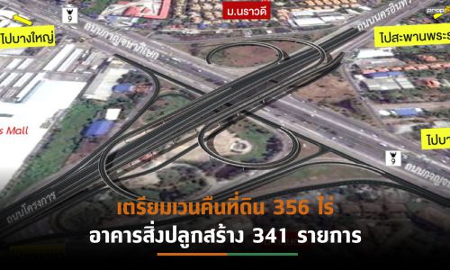 “กรมทางหลวงชนบท”เดินหน้าสร้างถนนต่อเชื่อมนครอินทร์ – ศาลายาระยะทาง 12 กม.