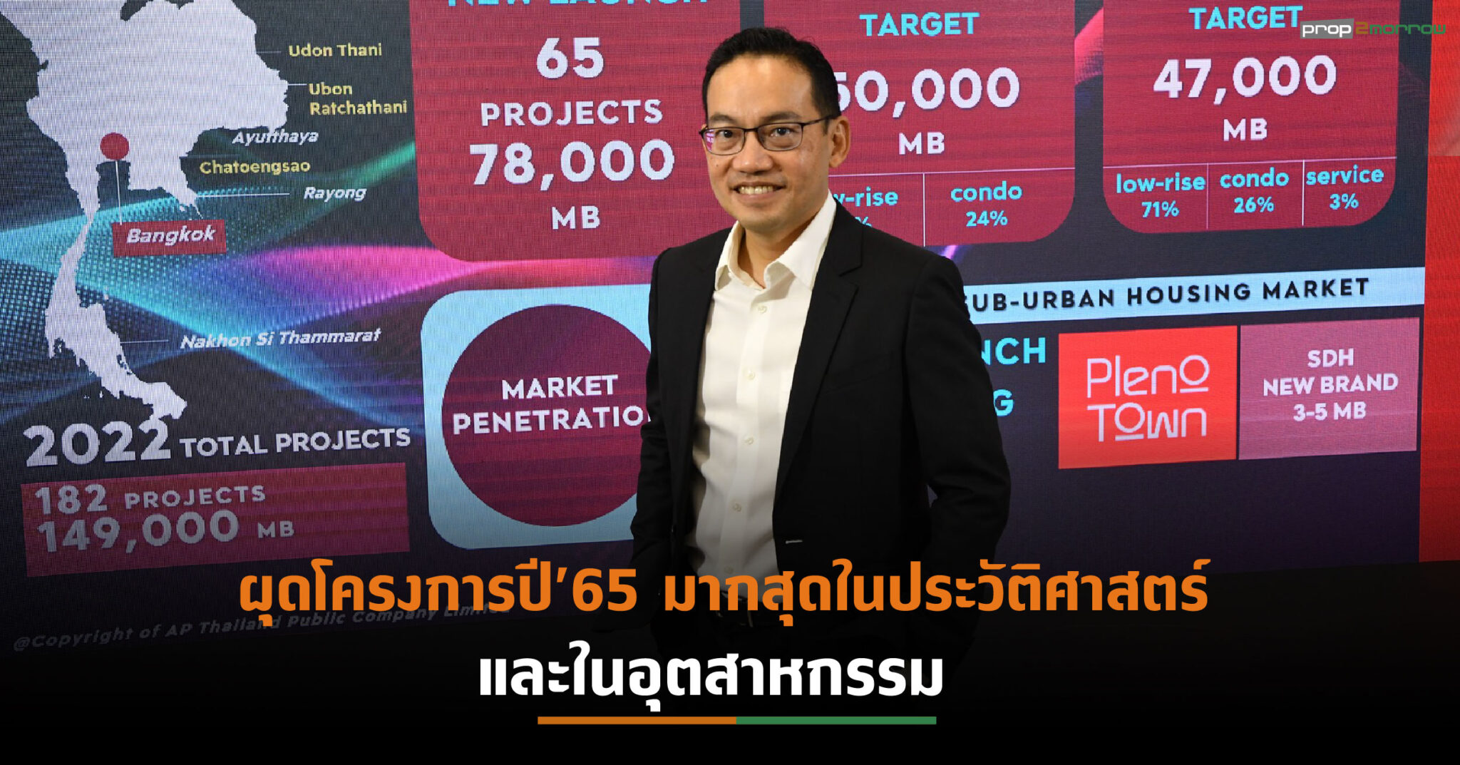 You are currently viewing AP ขย่มวงการอสังหาฯประกาศผุด 65 โครงการใหม่ รวมมูลค่ากว่า 78,000 ล้านบาท